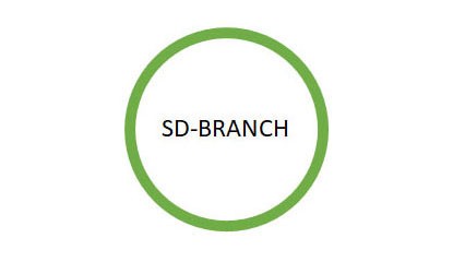 sd-branch