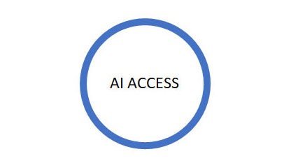 ai-access